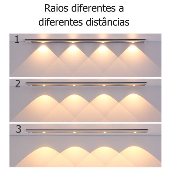 Sensor De Movimento LED Sob Armário Luz Noturna Recarregável USB Para De Cozinha - Image 2