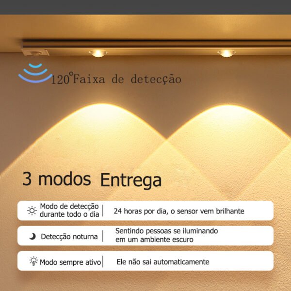 Sensor De Movimento LED Sob Armário Luz Noturna Recarregável USB Para De Cozinha - Image 3