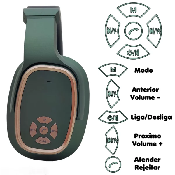 Fone de Ouvido Sem Fio Bluetooth Alto Falante Headphone Viva Voz - Image 6
